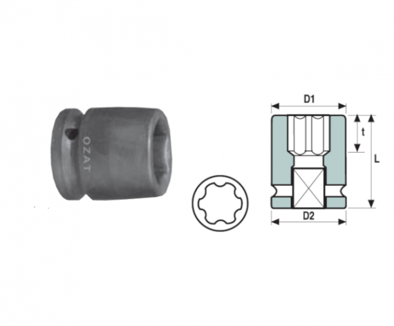 Cap cheie tubulara impact cu profil de protectie 1/2" 6 laturi, scurta, dimensiune 7/8"