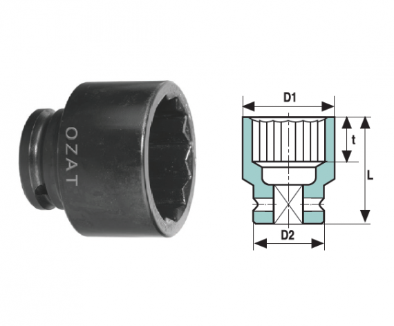 Cap cheie tubulara de impact 3/4" 12 laturi, scurt,dimensiune 1 3/4"
