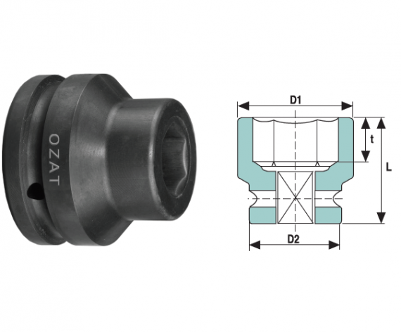 Cap cheie tubulara de impact cu pereti subtiri 3/4" 6 laturi, scurt, dimensiune 19 mm