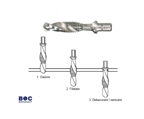 Tarod combinat cu prindere hexagonala 1/4" HSS-G pas normal, M 10