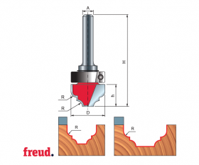 Freza cilindro frontala profilata concav convex cu tesire intre ele, cu rulment copier superior, placata CMS, Z2, cu coada