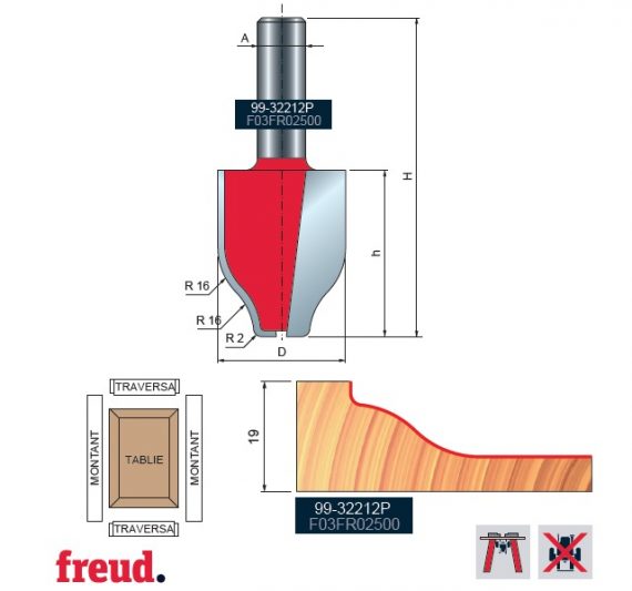 Freza pentru tablii, profil sinusoidal vertical, placata CMS Z2, cu coada si rulment copier inferior
