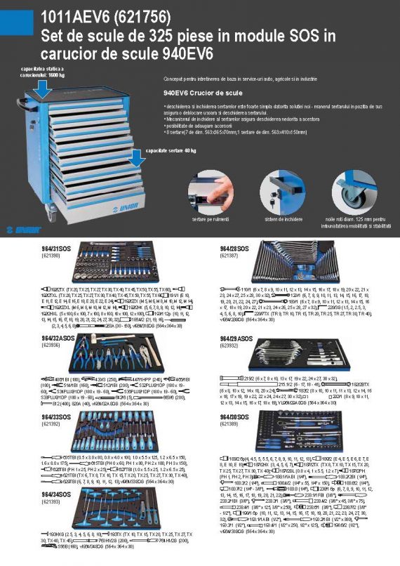 Set de scule de 325 piese in module SOS in carucior de scule 940EV6